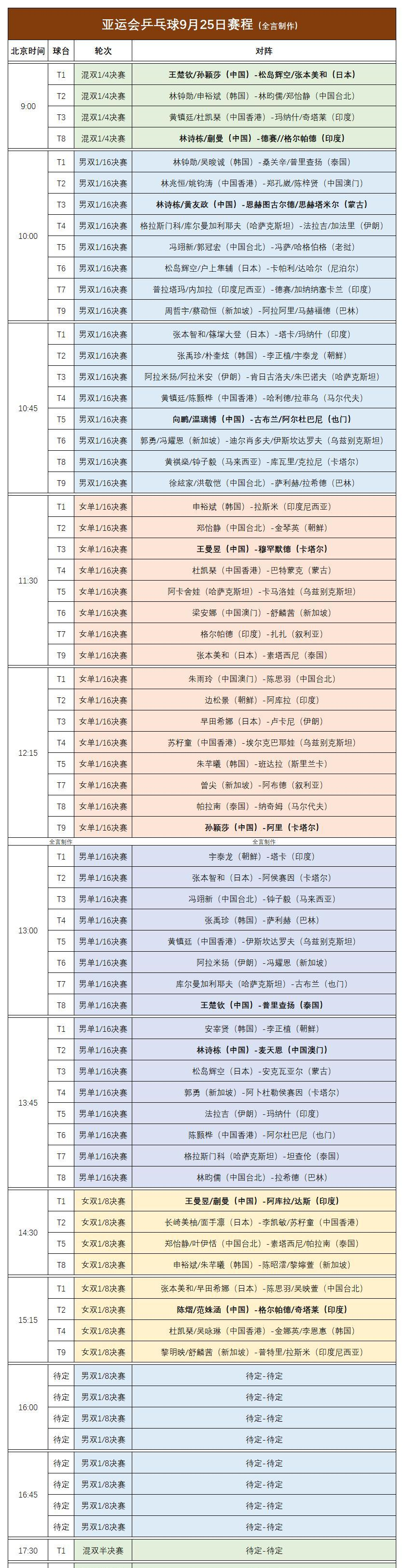 齐祖首秀奥利塞平队史纪录！姆巴佩破门皇马遭重创，法国1
